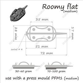 Кормушка Orange Method Roomy Flat 30 г