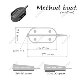 Кормушка Orange Boat Flat Method 30 г