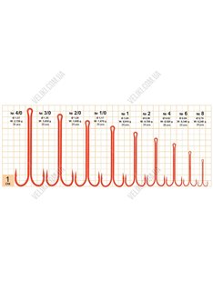 Крючки Gurza Double Red Dragon №8