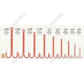 Крючки Gurza Double Red Dragon №1/0