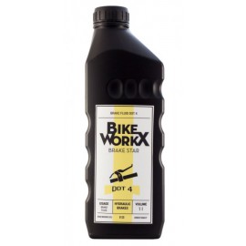 Тормозна рідина BikeWorkX...