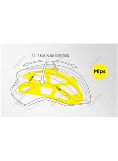 Велошлем MET Miles Mips