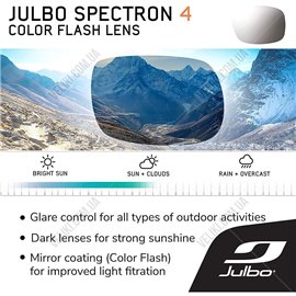 Очки Julbo Colorado SP4 Brown