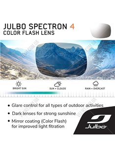 Очки Julbo Colorado SP4 Brown