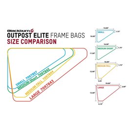 Сумка на раму Blackburn Outpost Elite Large