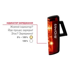 Комплект велосвета Sigma Sport Buster 400 Blaze Flash