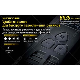 Велофара Nitecore BR35