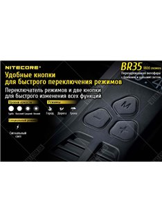 Велофара Nitecore BR35