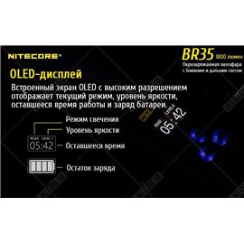 Велофара Nitecore BR35