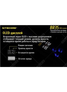 Велофара Nitecore BR35