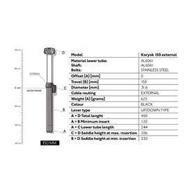 Дроппер PRO Koryak External 31.6/150 мм