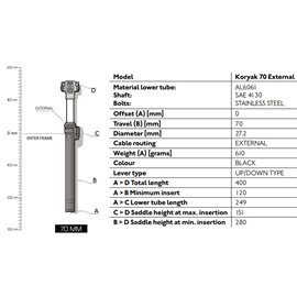 Дроппер PRO Koryak External 27.2/70 мм