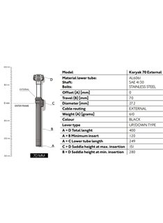 Дроппер PRO Koryak External 27.2/70 мм