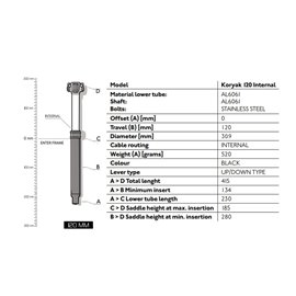 Дроппер PRO Koryak Internal 30.9/120 мм