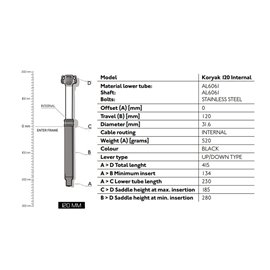 Дроппер PRO Koryak Internal 31.6/120 мм