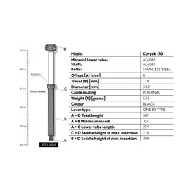 Дроппер PRO Koryak Internal 30.9/170 мм