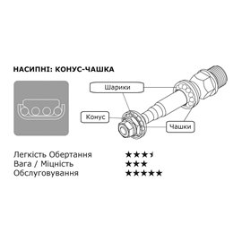 Педали MKS Panamax