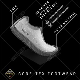 Кроссовки Dynafit Traverse GTX Wmn