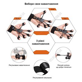 Эспандер для пальцев рук Newt Silicone Power Grip NE-WR-15