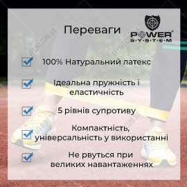 Лента сопротивления Power System 4 25 кг