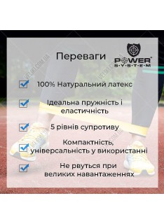 Лента сопротивления Power System 4 25 кг