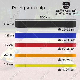 Лента сопротивления Power System 4 25 кг