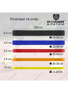 Лента сопротивления Power System 4 25 кг