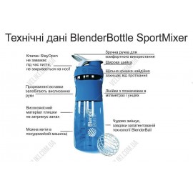 Шейкер BlenderBottle SportMixer 590 мл