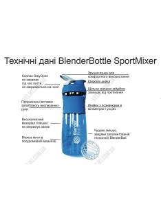 Шейкер BlenderBottle SportMixer 590 мл