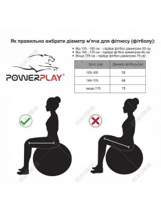 Фитбол PowerPlay 4001 75 см