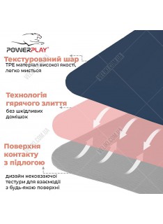 Коврик для йоги и фитнеса PowerPlay 4150 Premium TPE