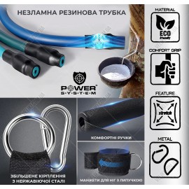 Набор эспандеров Power System PS-4099