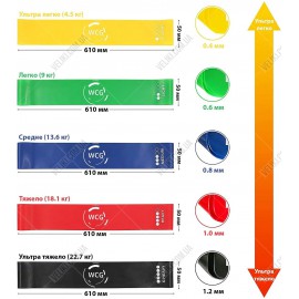 Набор лент сопротивления WCG 5 шт