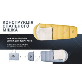 Спальный мешок Naturehike C300 D01 190 см R