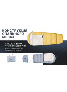 Спальный мешок Naturehike C300 D01 190 см R