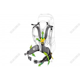 Рюкзак Deuter Aircontact 45+10 л