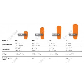 Надувной коврик Sea to Summit Air Sprung UltraLight Insulated Mat Small