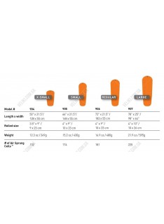 Надувной коврик Sea to Summit Air Sprung UltraLight Insulated Mat Small