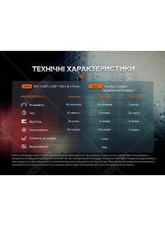 Тактическая ручка с фонариком Fenix T6