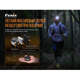 Фонарь Fenix HL18R-T