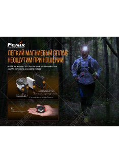 Фонарь Fenix HL18R-T