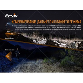 Фонарь Fenix HL18R-T