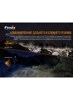 Фонарь Fenix HL18R-T