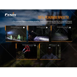 Фонарь Fenix HL18R-T