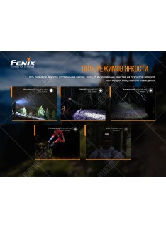 Фонарь Fenix HL18R-T