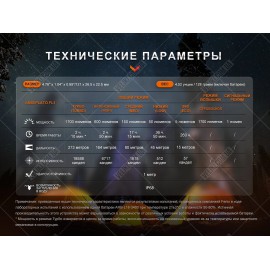 Фонарь Fenix E28R V2.0