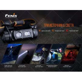 Фонарь Fenix HM60R