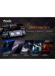 Фонарь Fenix HM60R