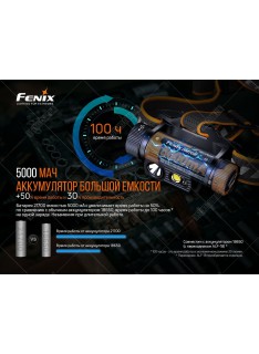 Фонарь Fenix HM70R