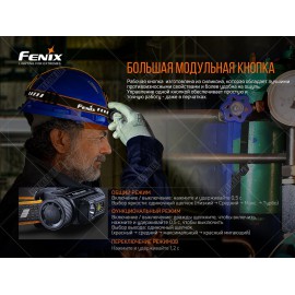 Фонарь Fenix HM70R